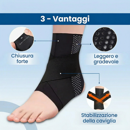 Tutore attivo di protezione per la caviglia Sensa™